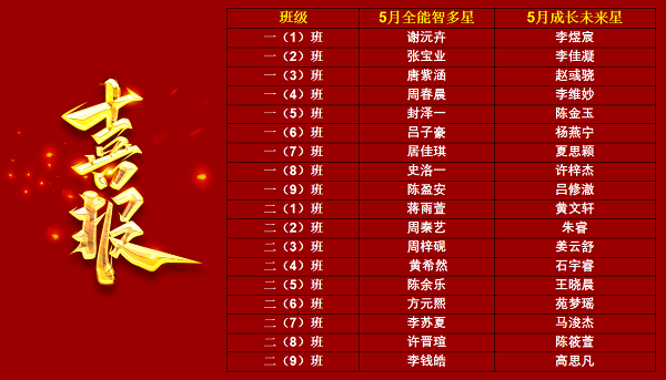 303f38a7488e40fe938f0e0b6ed6c3ea.png