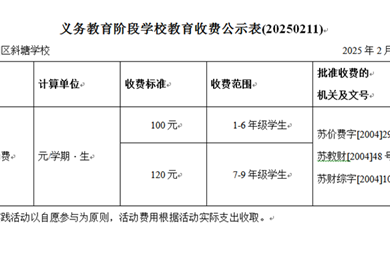 义务教育阶段学校教育收费公示表(20250211)